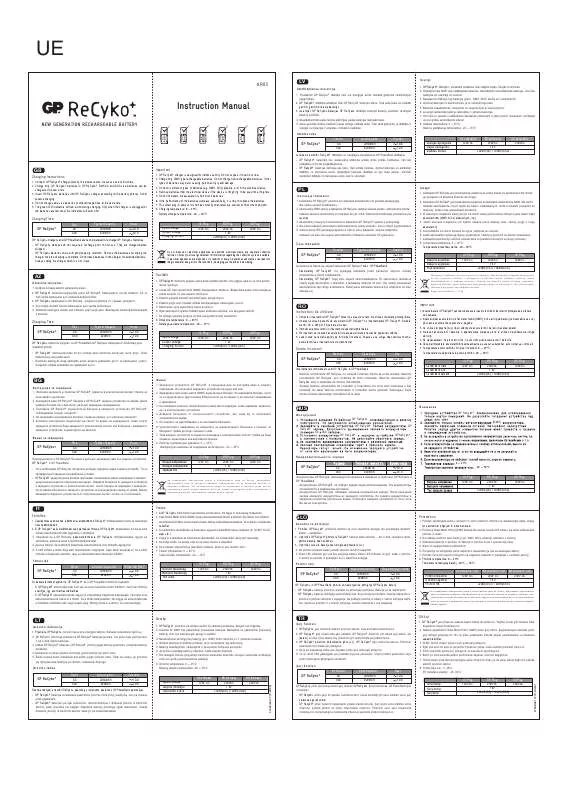 Mode d'emploi GP BATTERIES AR02