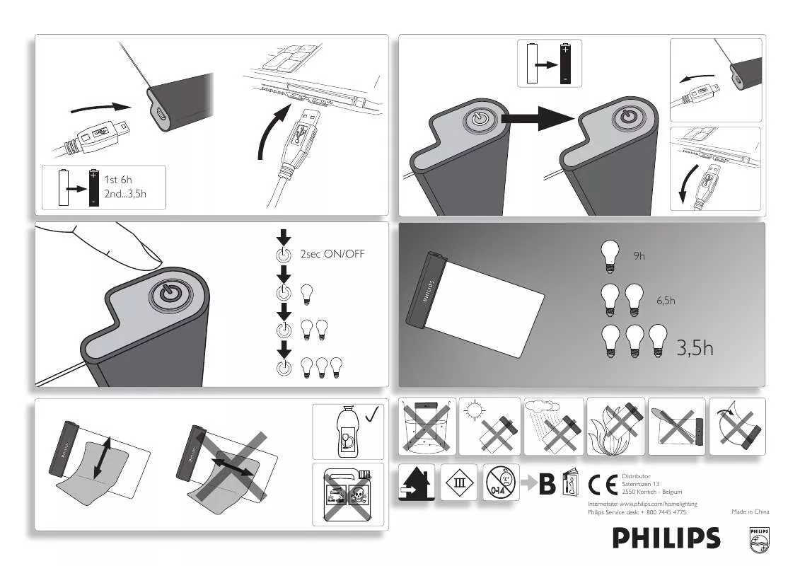 Mode d'emploi PHILIPS 69151-30-PH