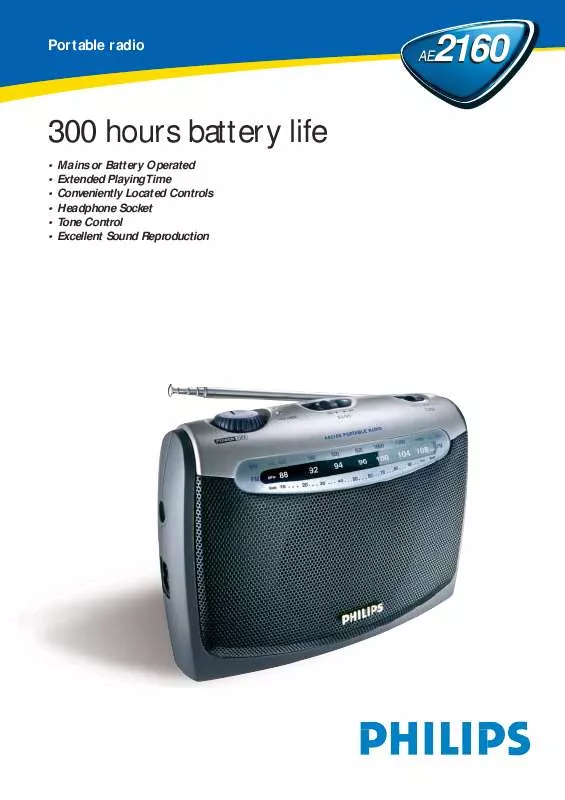 Mode d'emploi PHILIPS AE2160