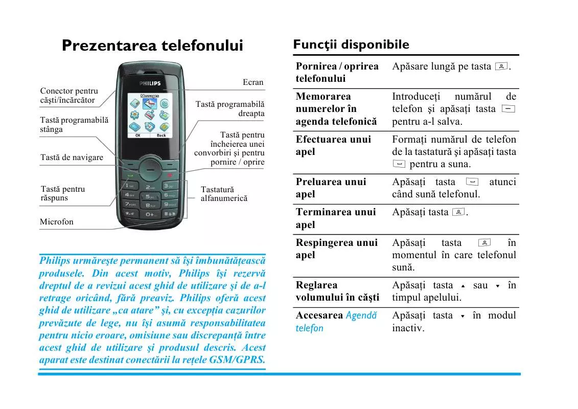 Mode d'emploi PHILIPS CT0192BLK