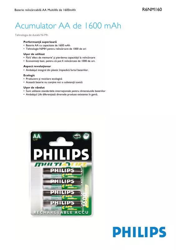 Mode d'emploi PHILIPS R6NM160