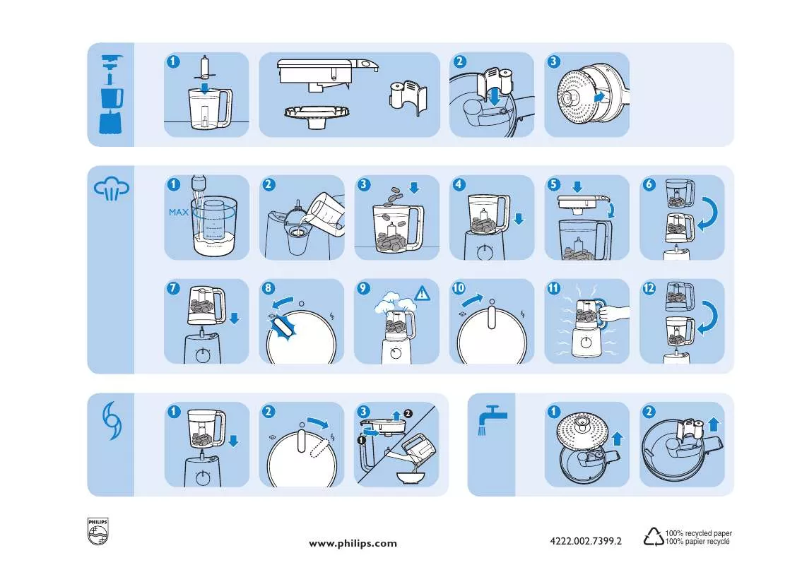 Mode d'emploi PHILIPS SCF-870