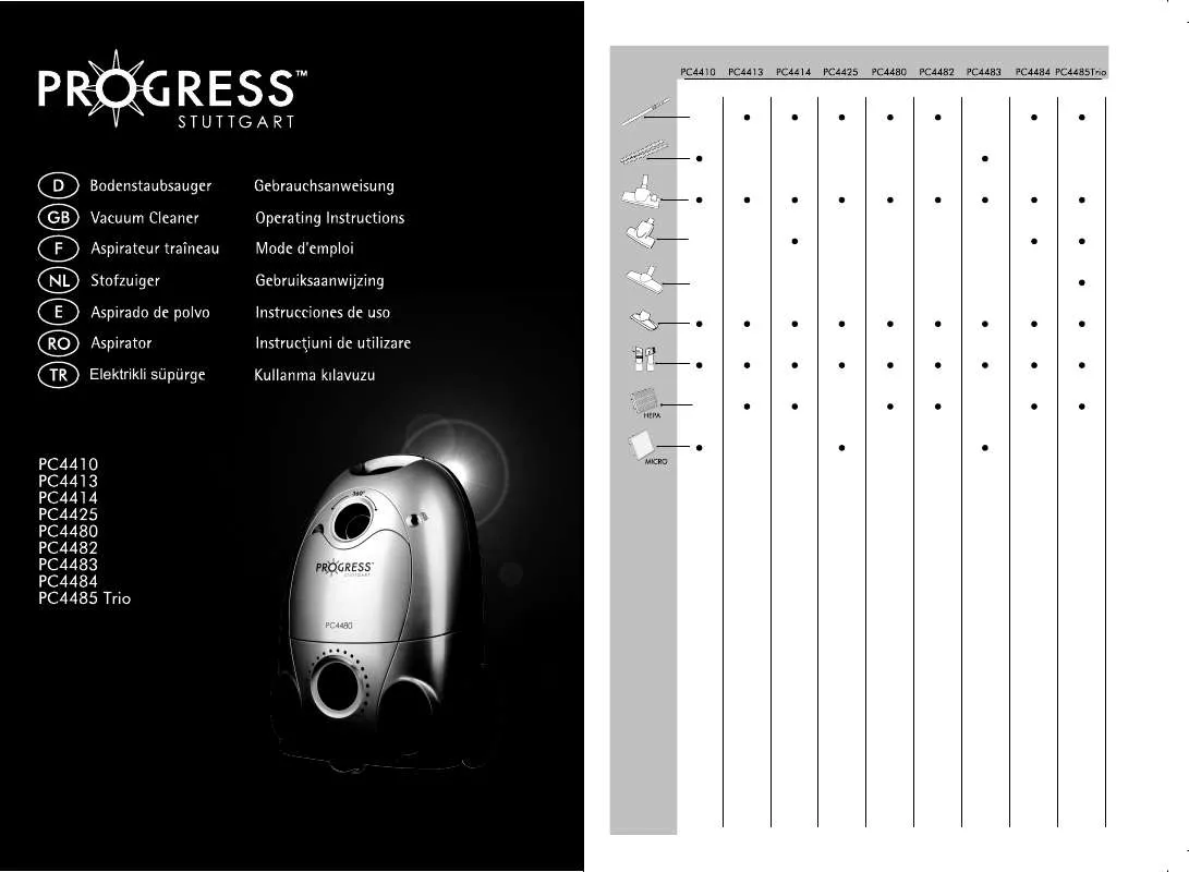 Mode d'emploi PROGRESS PC4410