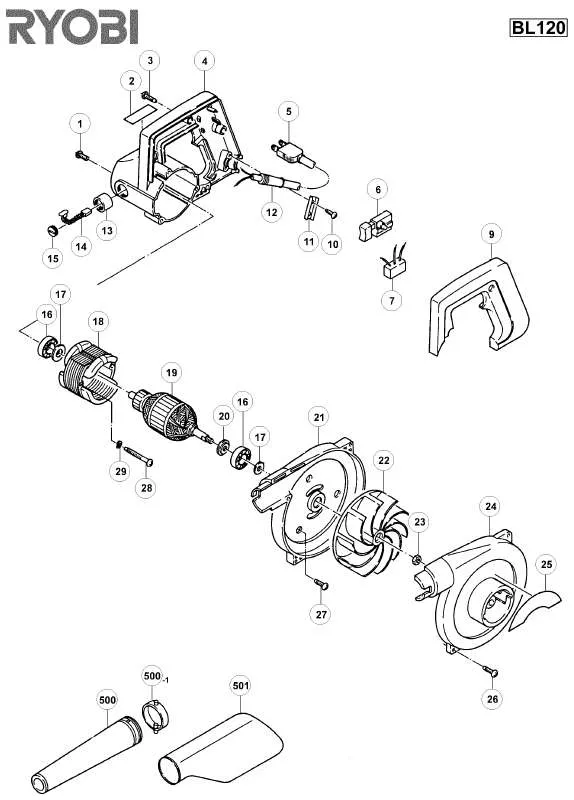 Mode d'emploi RYOBI BL120