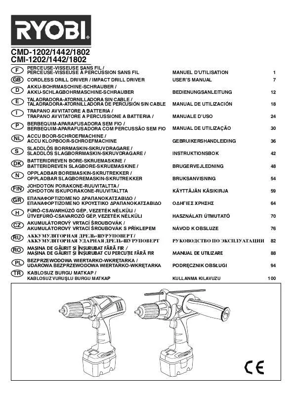 Mode d'emploi RYOBI CMI-1442