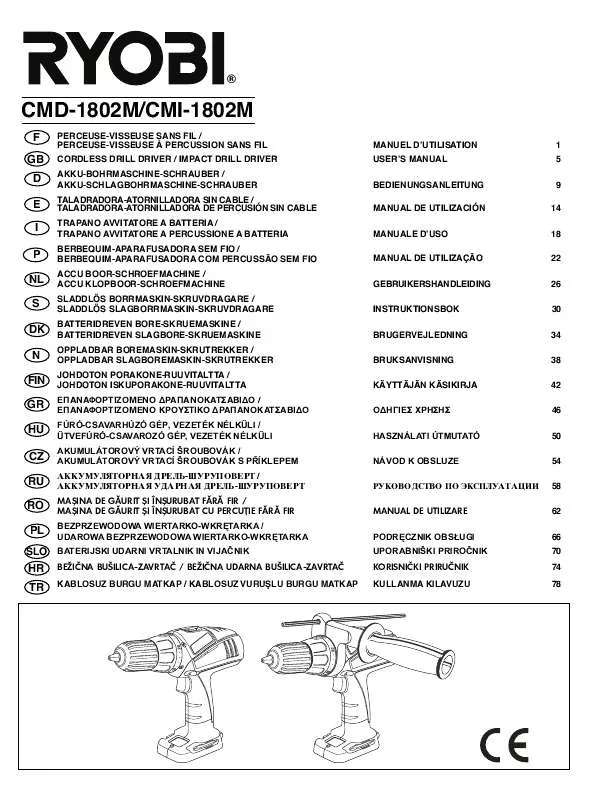 Mode d'emploi RYOBI CMI1802M