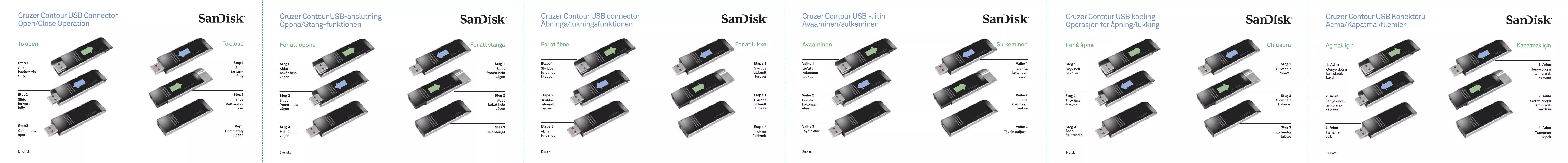 Mode d'emploi SANDISK CRUZER CONTOUR OPEN/CLOSE