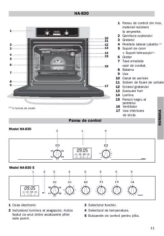 Mode d'emploi TEKA HA-830