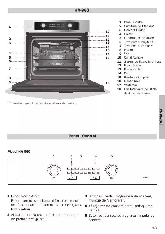 Mode d'emploi TEKA HA-860